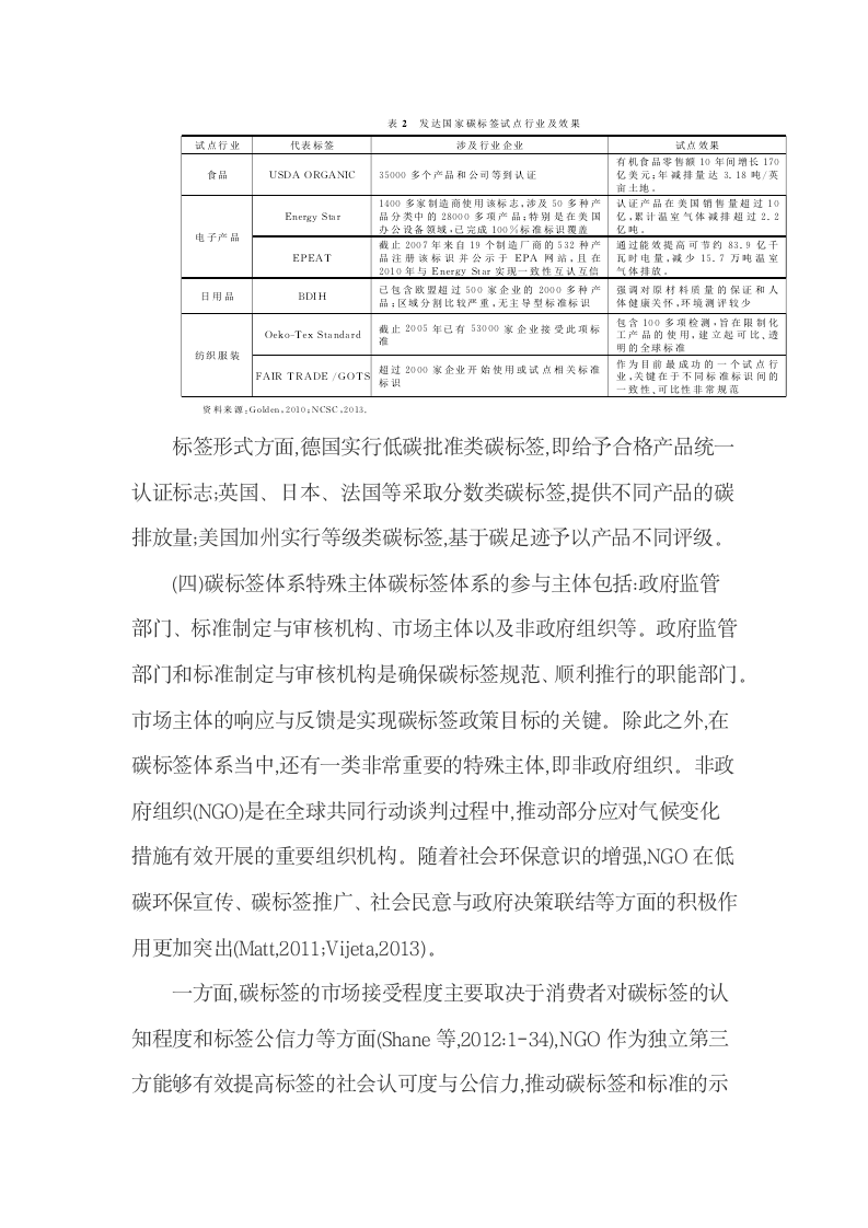 从宏观经济视角分析碳标签政策对不同国家的经济影响.doc第4页