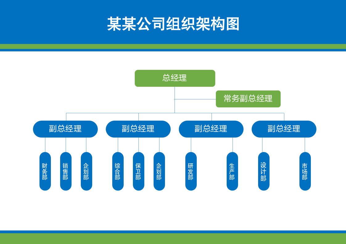 组织架构-企业组织架构图.docx第1页