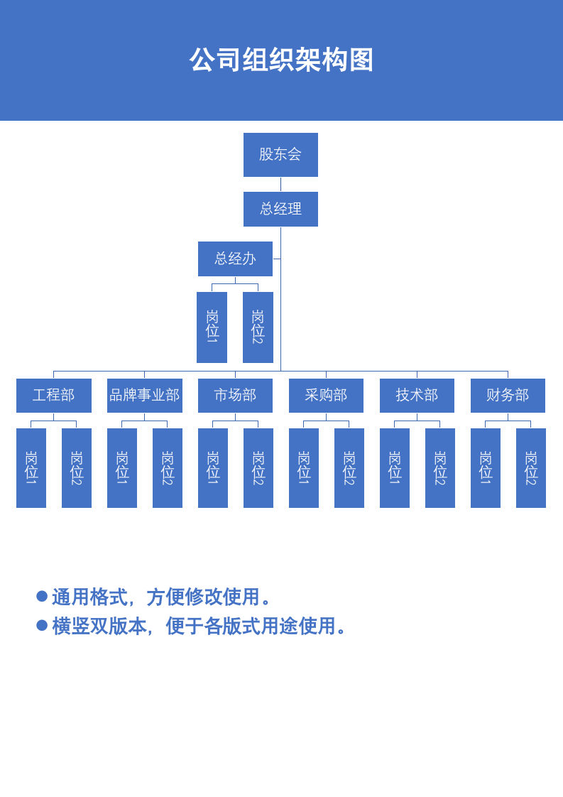 公司组织架构图.docx