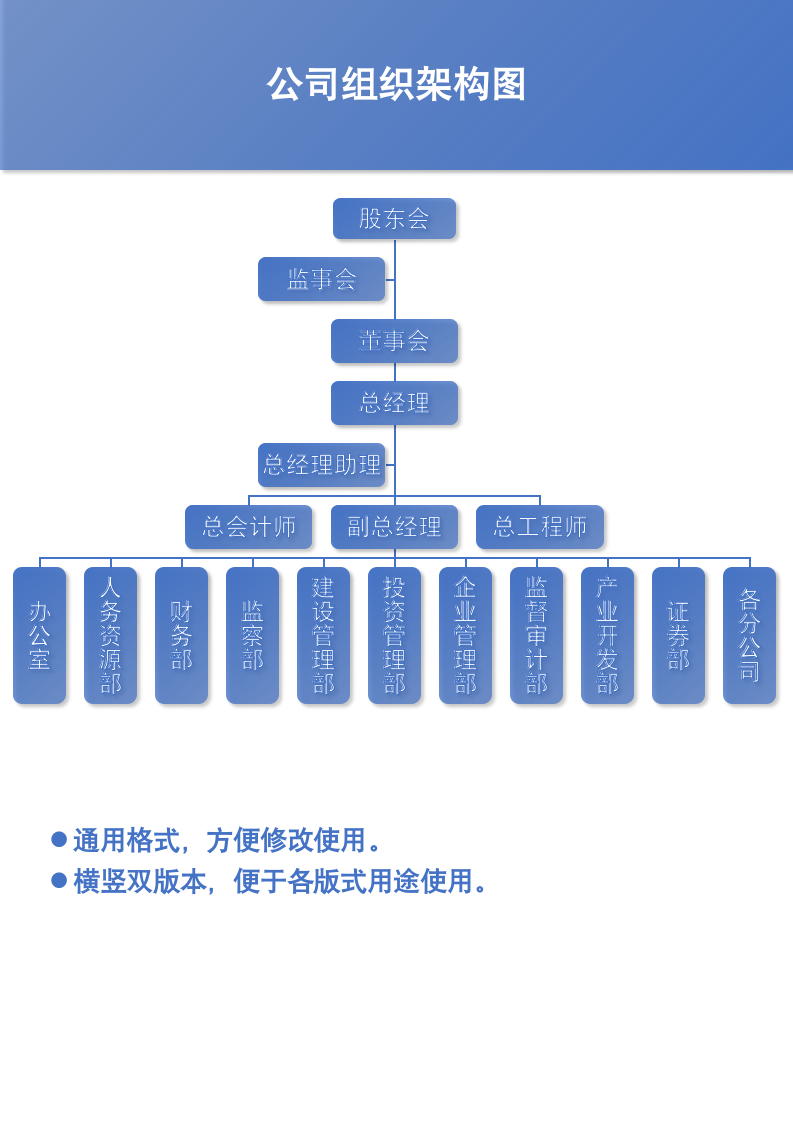 公司组织架构图.docx