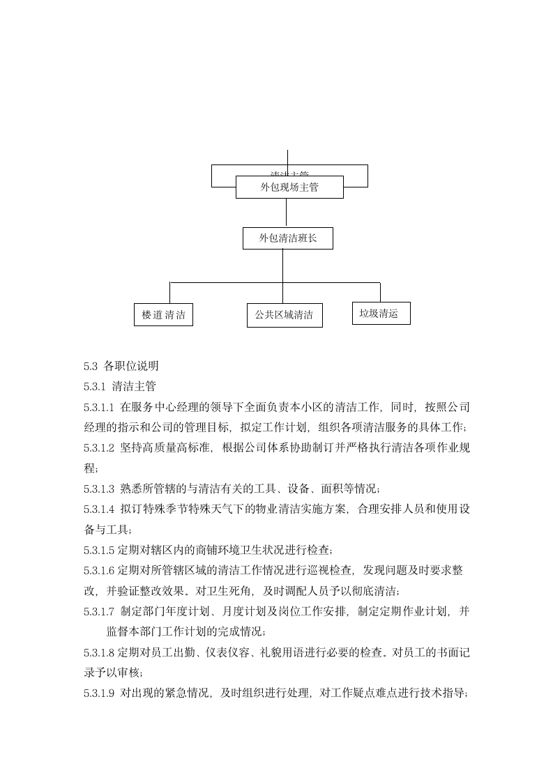 清洁管理组织架构及岗位职责.doc第2页