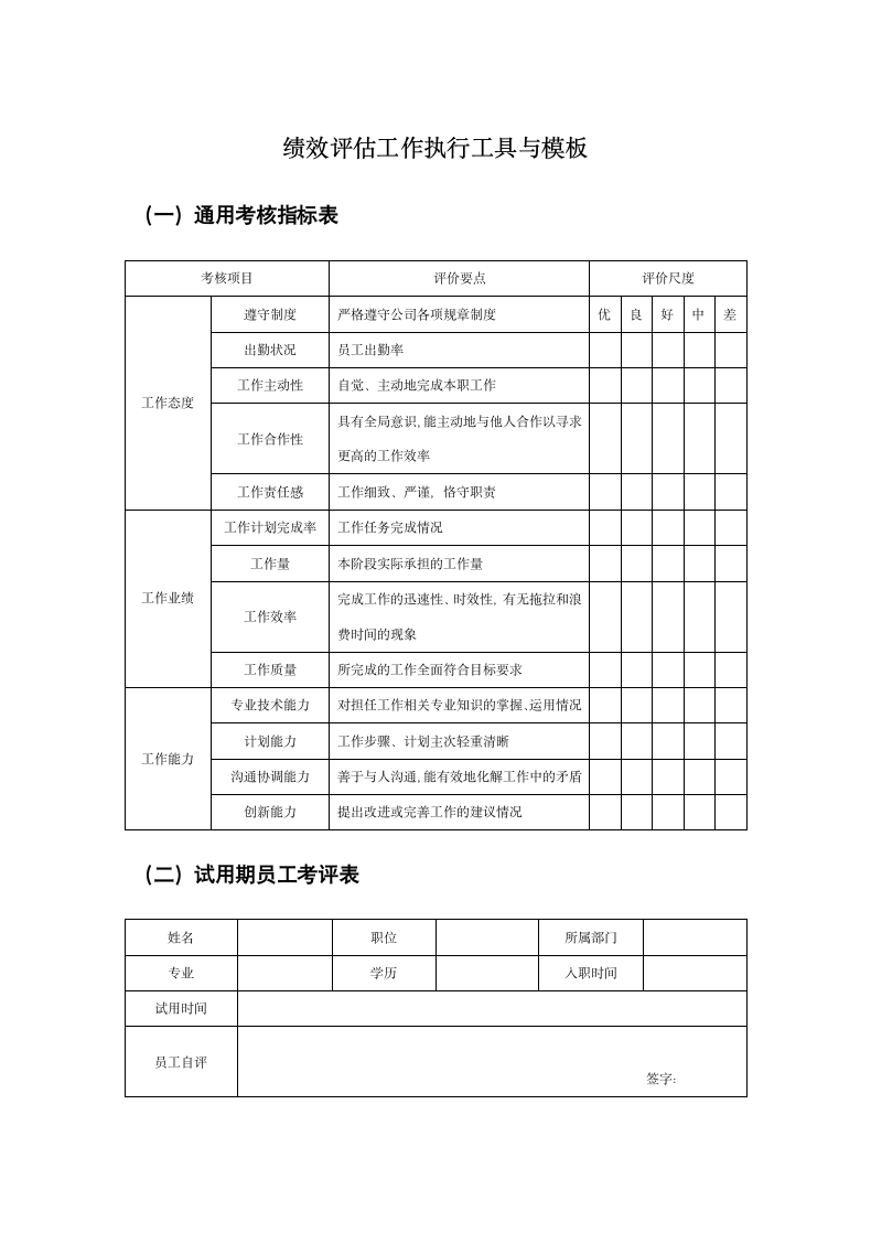 绩效考核模板与工具.docx第2页