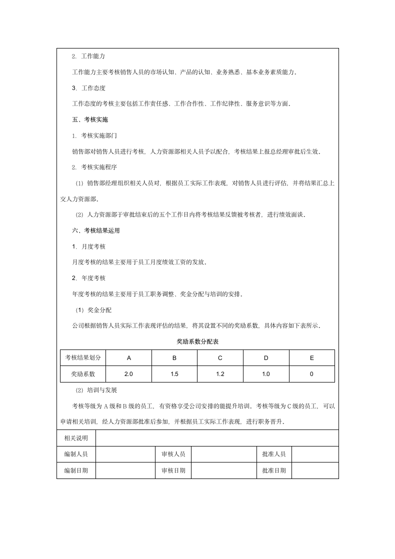 绩效考核模板与工具.docx第6页