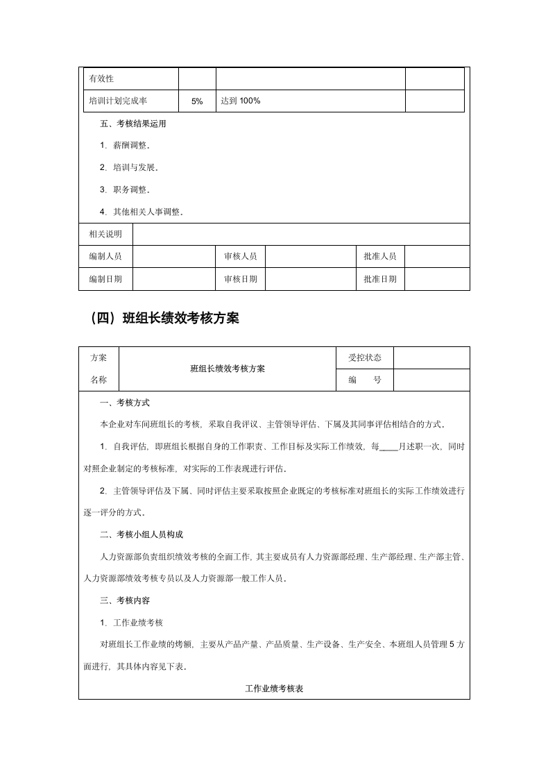 绩效考核模板与工具.docx第10页