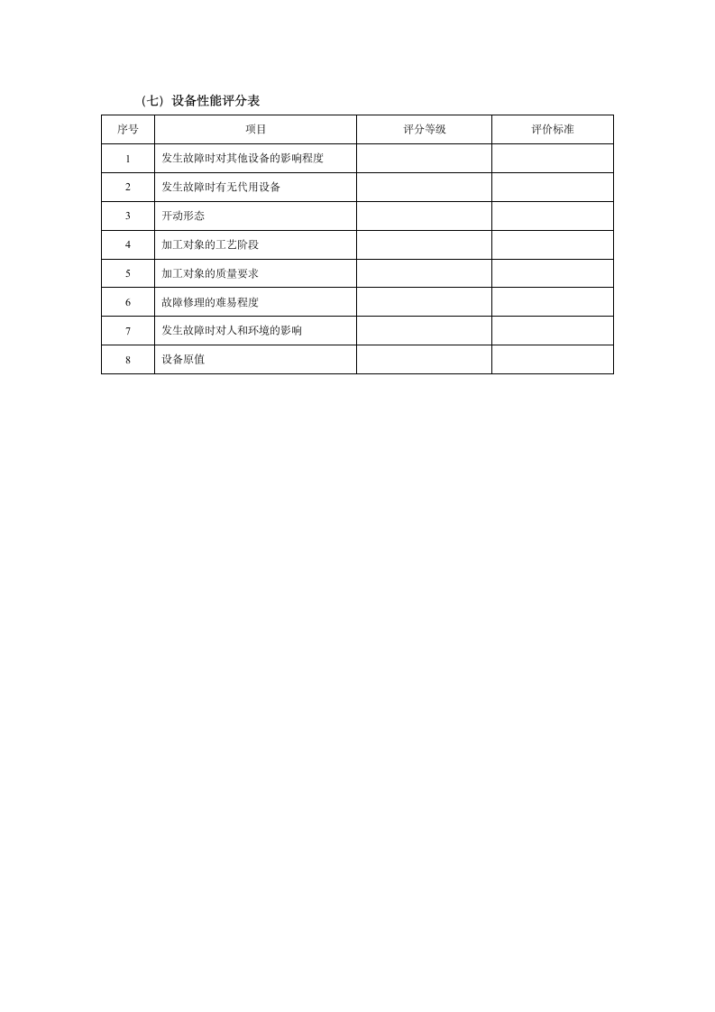 采购管理工具表单.docx第5页