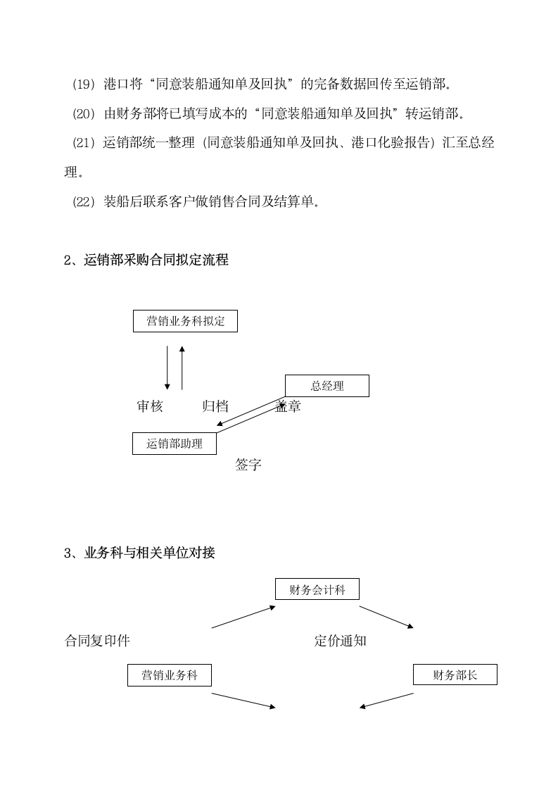 公司财务部工作流程.docx第3页