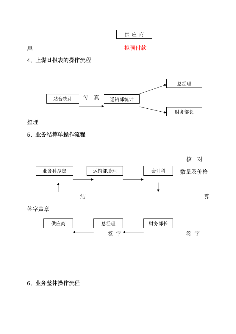 公司财务部工作流程.docx第4页