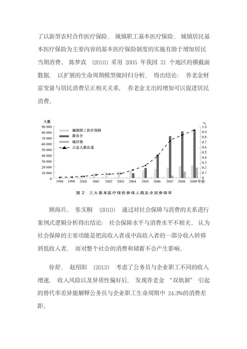 2010年以来消费金融领域较权威文献的综述.docx第14页