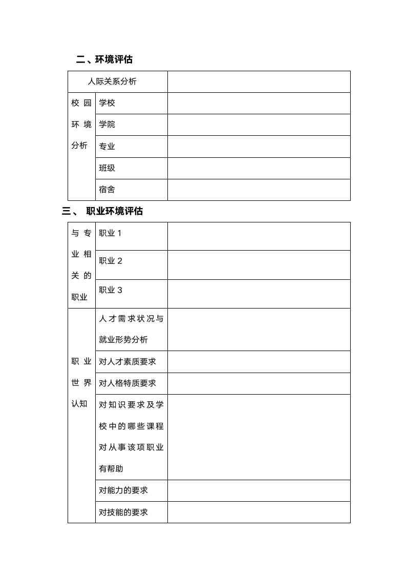 大学生通用职业规划模板.docx第2页