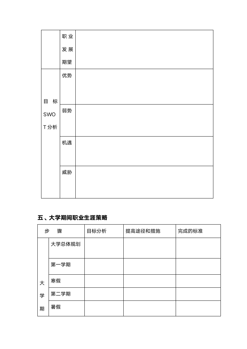 大学生通用职业规划模板.docx第4页