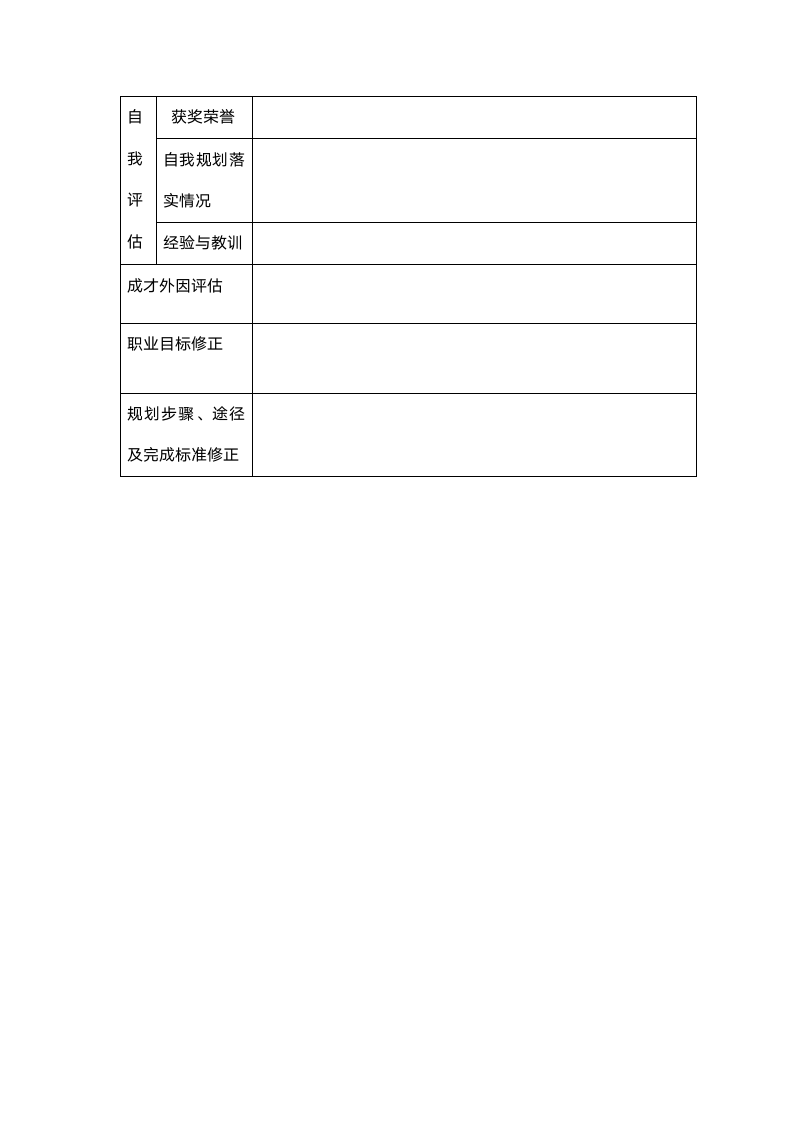 大学生通用职业规划模板.docx第6页