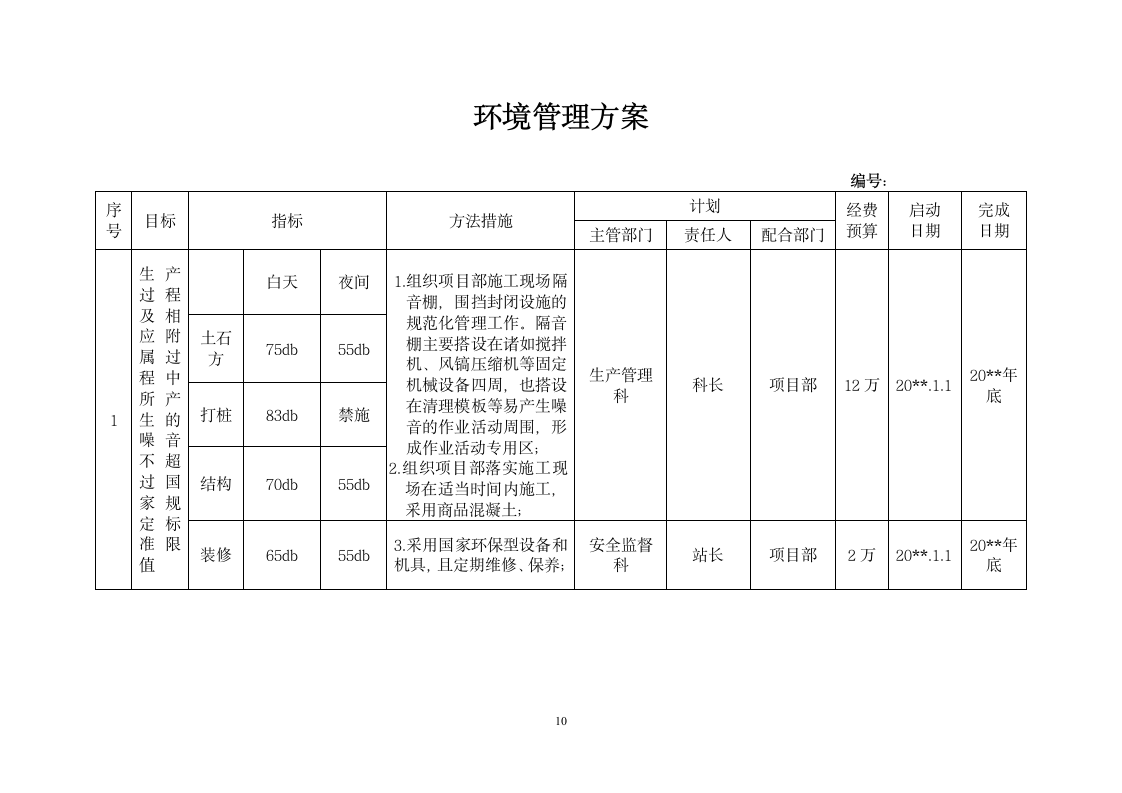 环境管理方案.docx第10页