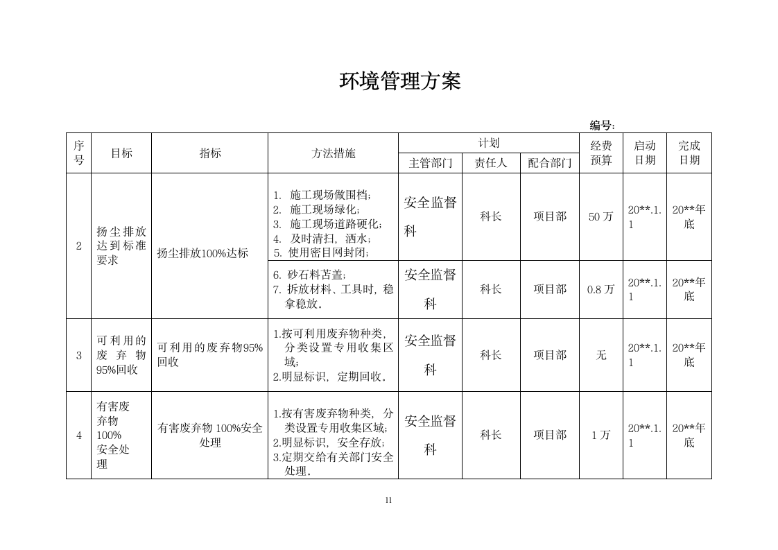 环境管理方案.docx第11页