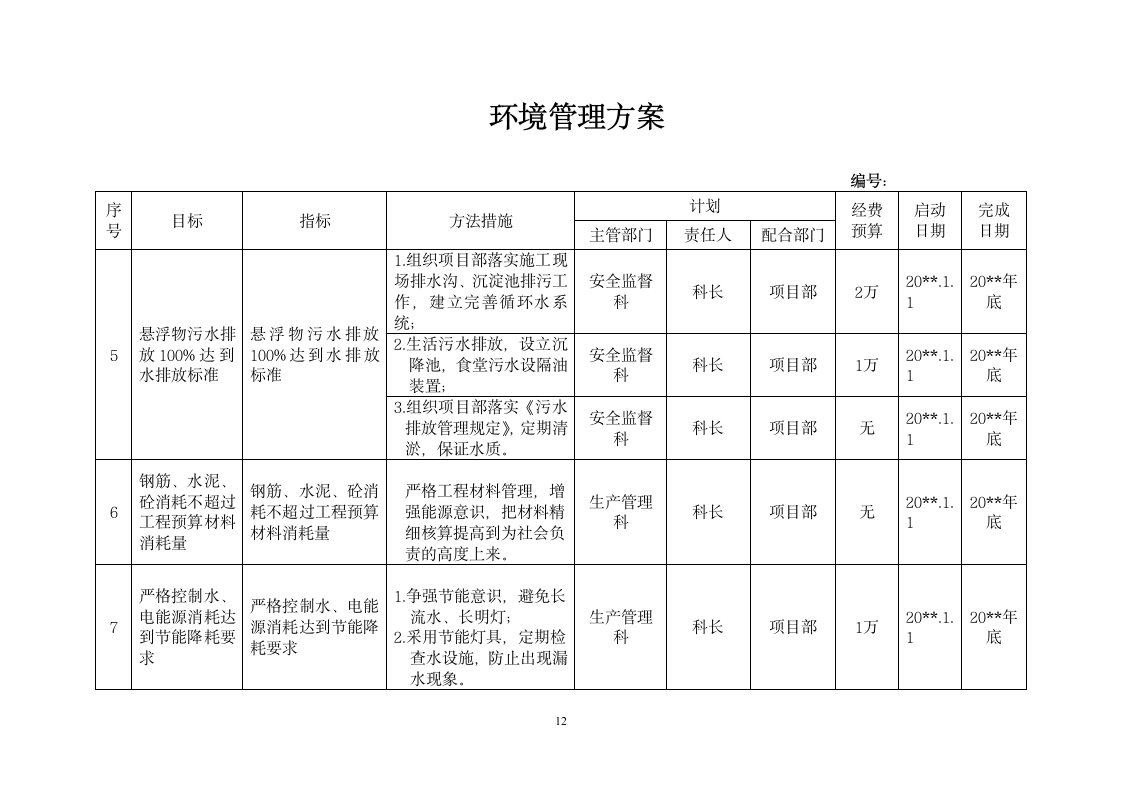 环境管理方案.docx第12页