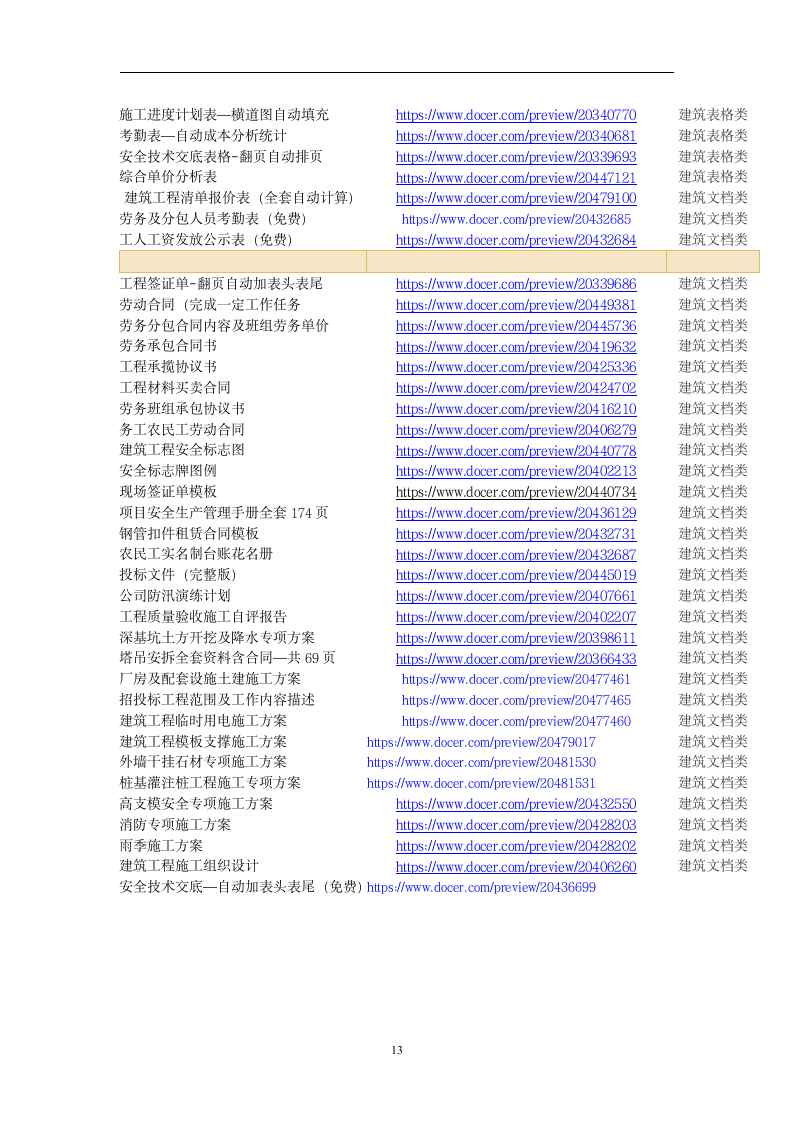 事故安全专题教育活动方案.docx第13页