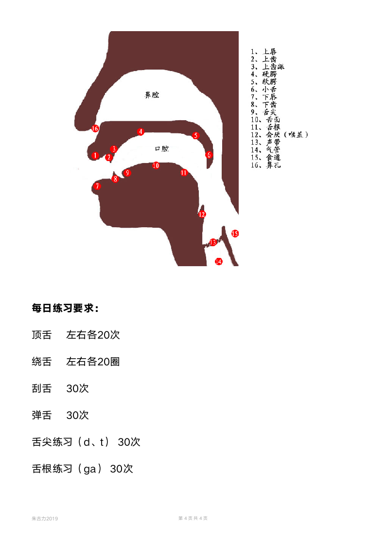 绕口令练习计划.docx第4页