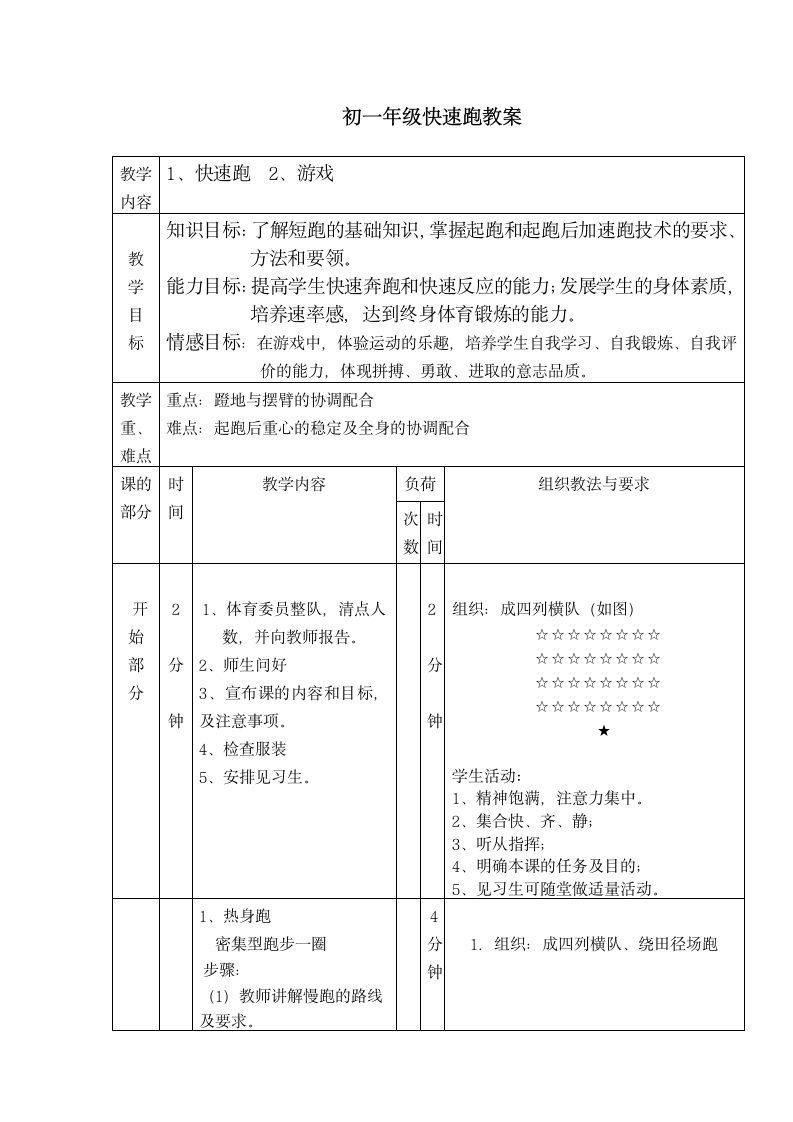 初中体育教案---快速跑.doc第2页