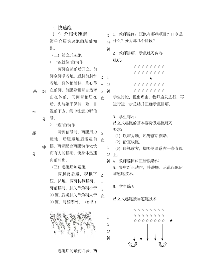 初中体育教案---快速跑.doc第4页