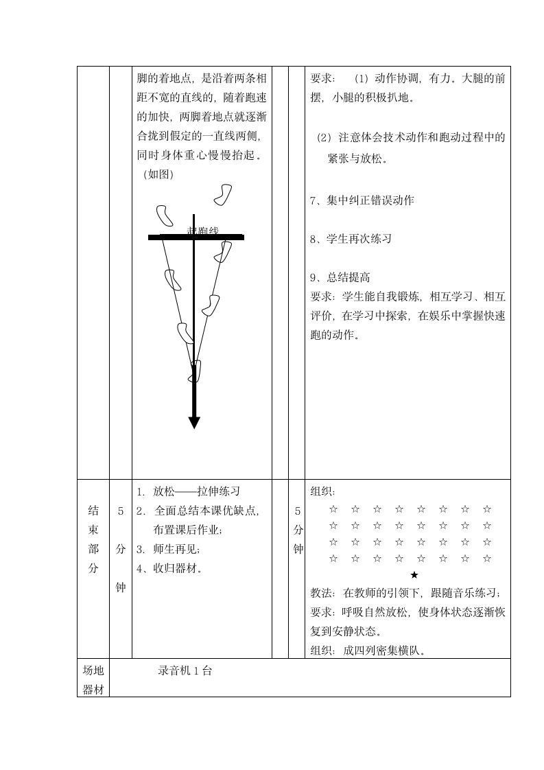 初中体育教案---快速跑.doc第5页