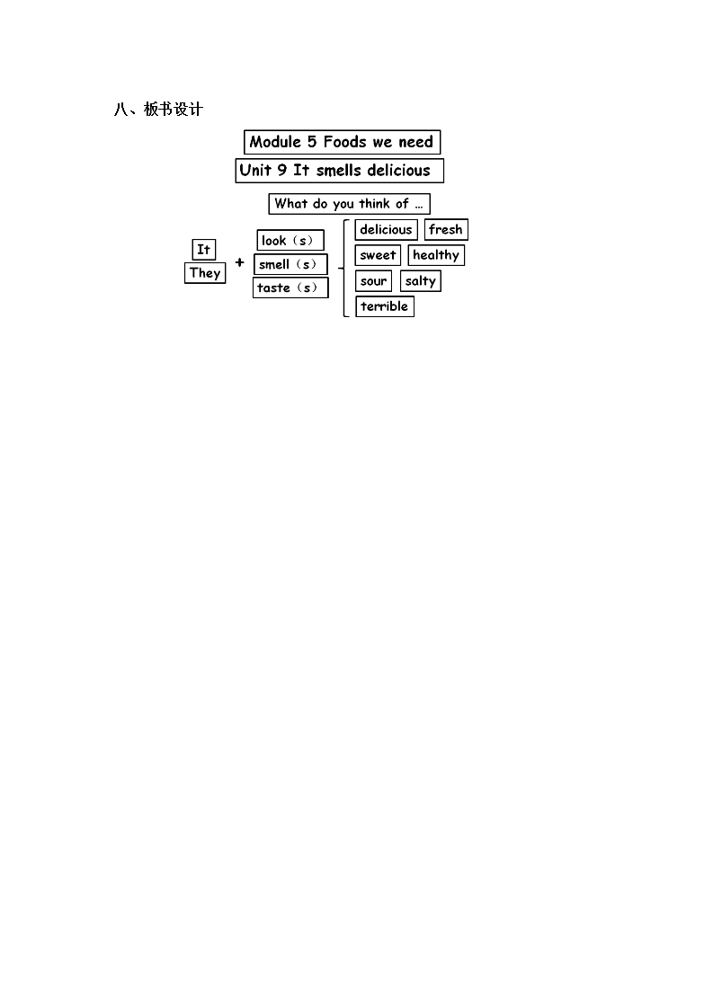 Module 5  Unit 9 It smells delicious词汇课教案.doc第3页
