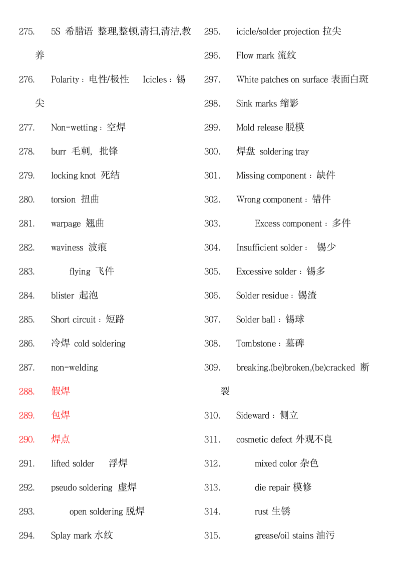 电子行业专业英语词汇.docx第8页