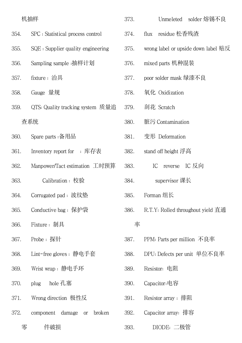 电子行业专业英语词汇.docx第10页