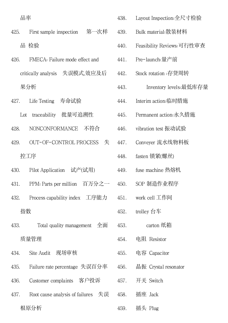 电子行业专业英语词汇.docx第12页