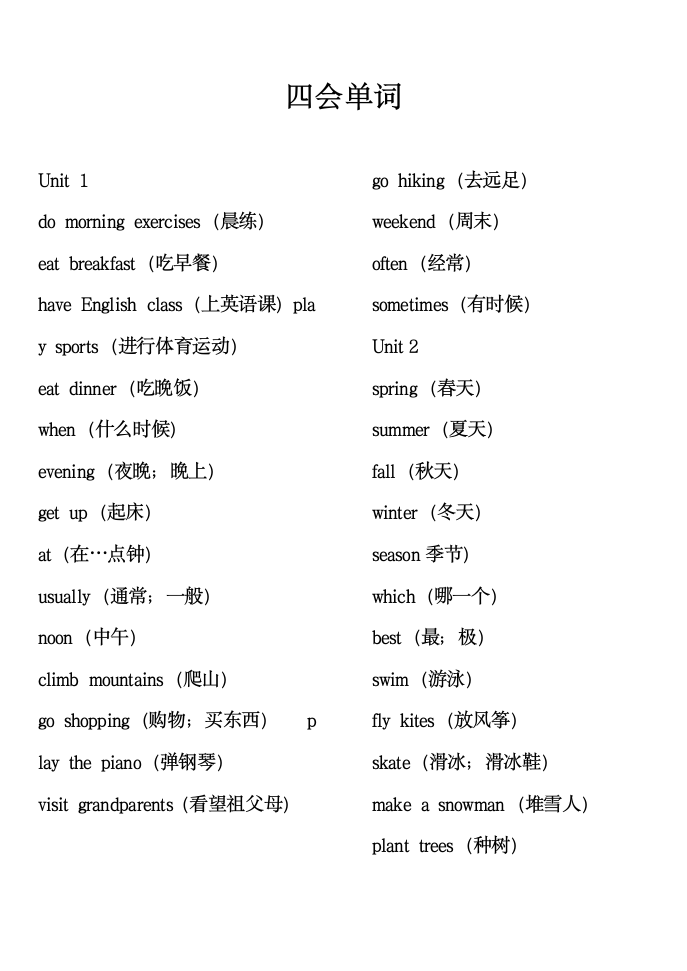 五年级下册四会单词及重点句型.doc第2页