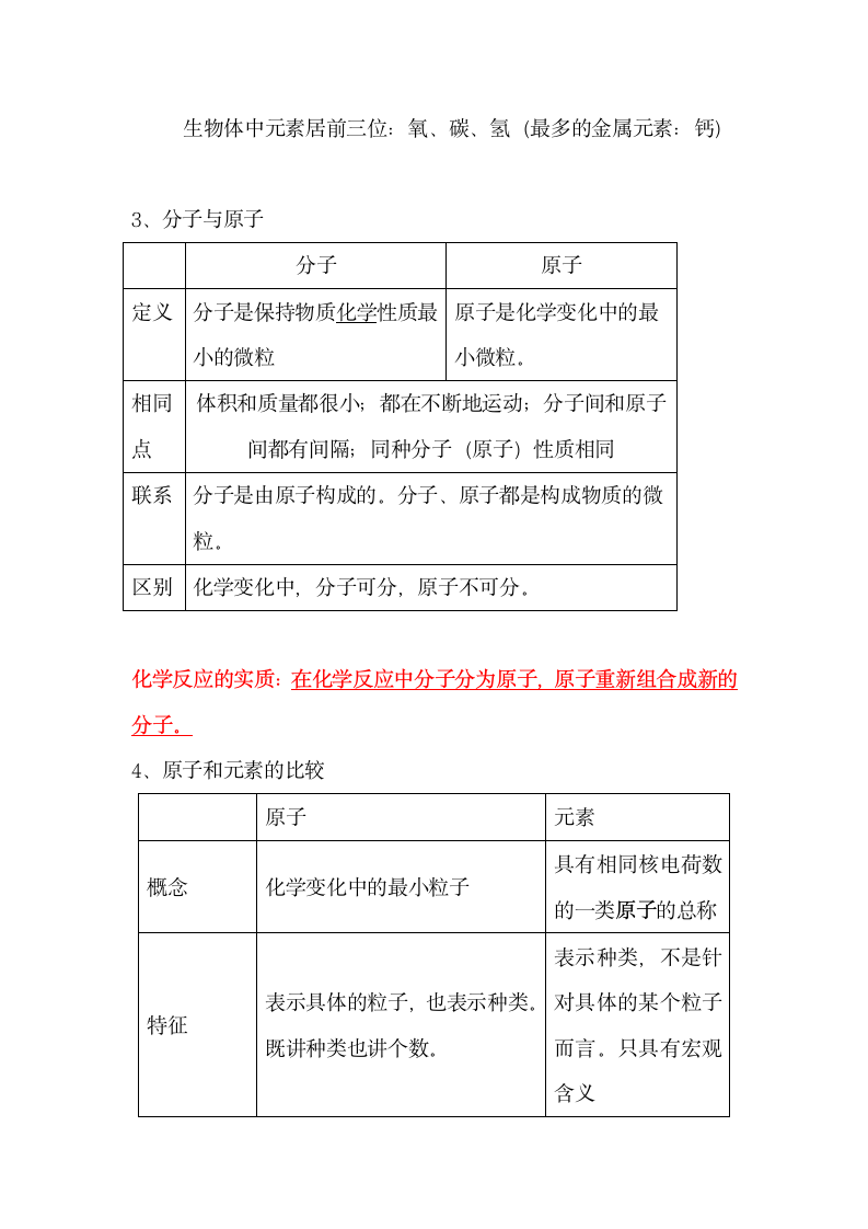 初三化学上册知识点总结.docx第8页