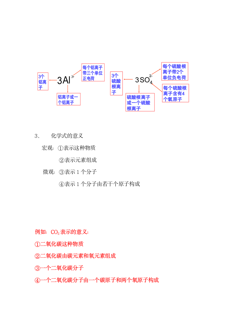 初三化学上册知识点总结.docx第18页