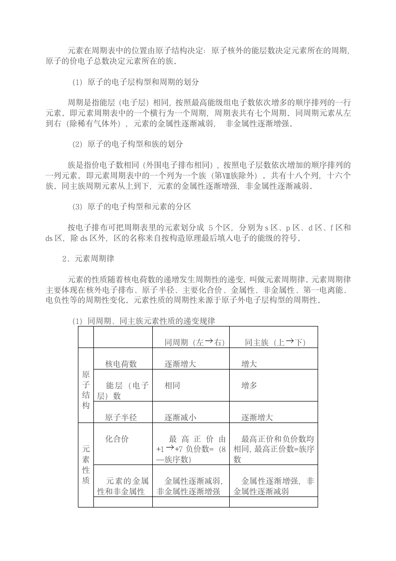 高中化学知识点物构.docx第3页