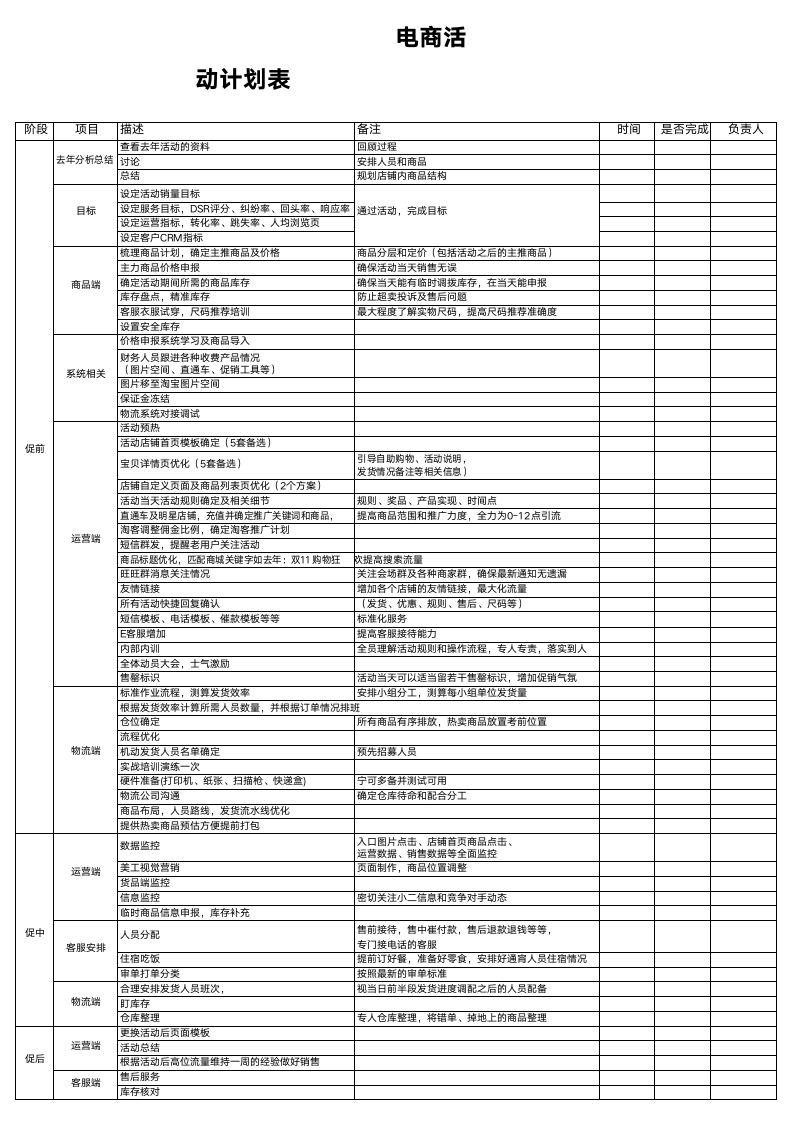 电商活动计划表.docx第1页