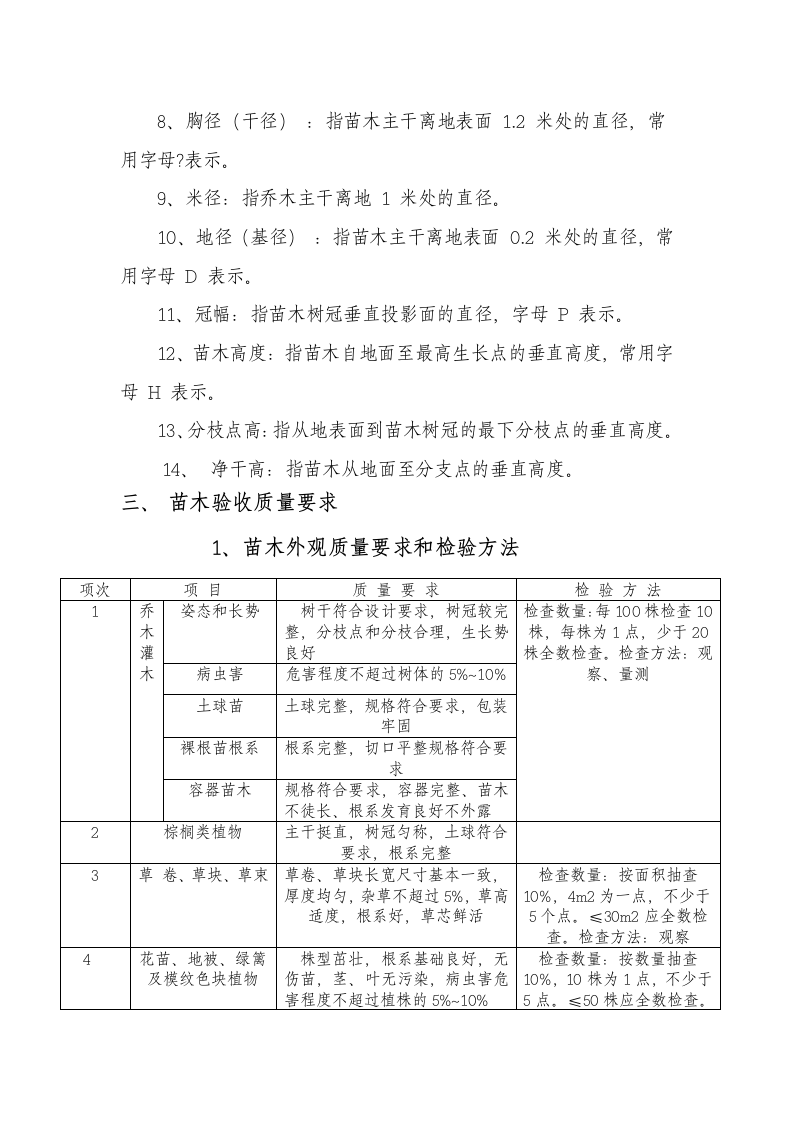 绿化工程验收规范.docx第2页