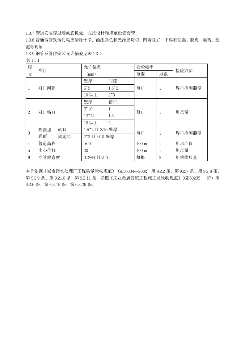 纤维转盘滤池安装验收标准.doc第2页