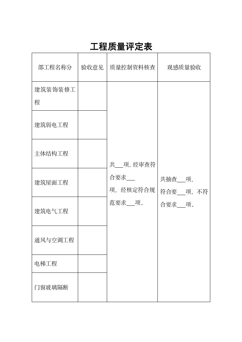 装修工程验收报告.doc第2页