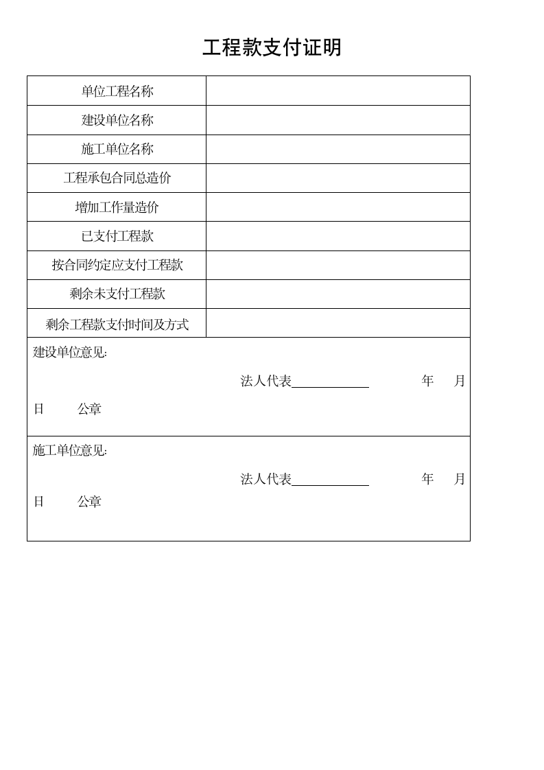 装修工程验收报告.doc第3页