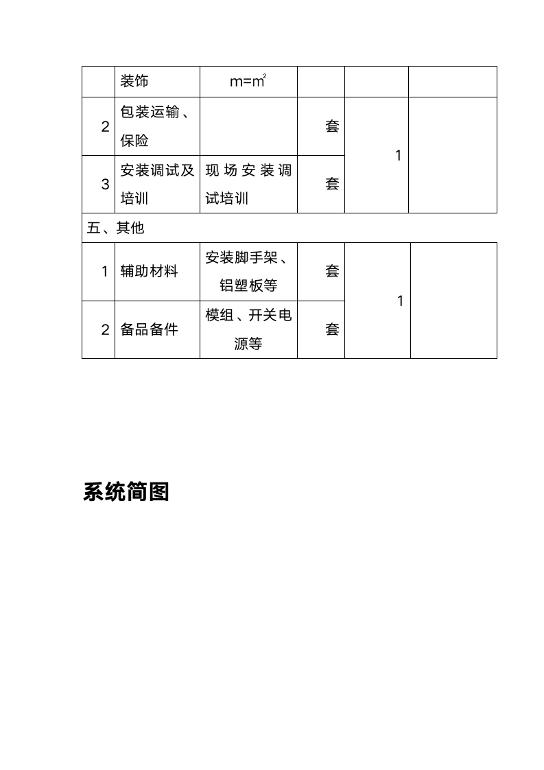 LED屏验收标准.docx第7页