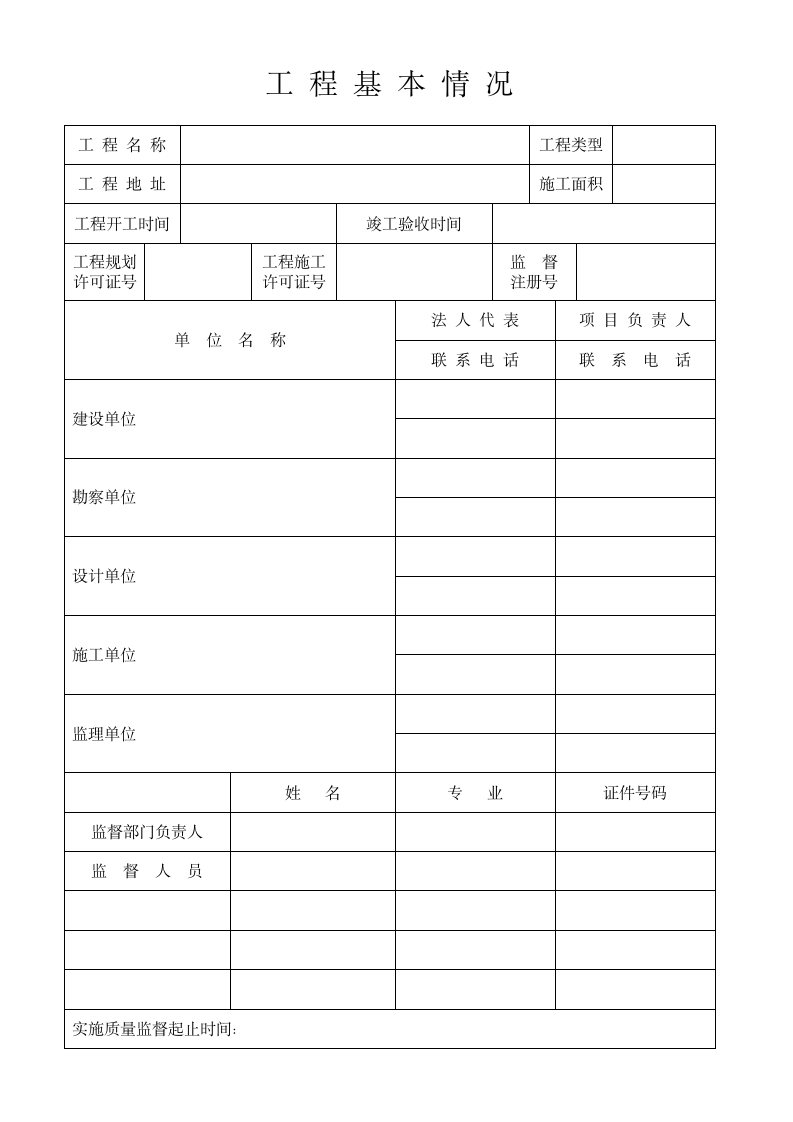 青岛市园林绿化工程质量监督报告.doc第2页