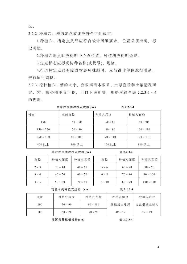 园林绿化工程施工实施监理细则.doc第4页