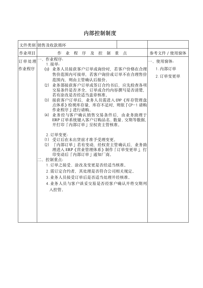 销售与收款循环内部控制制度和流程.doc第5页