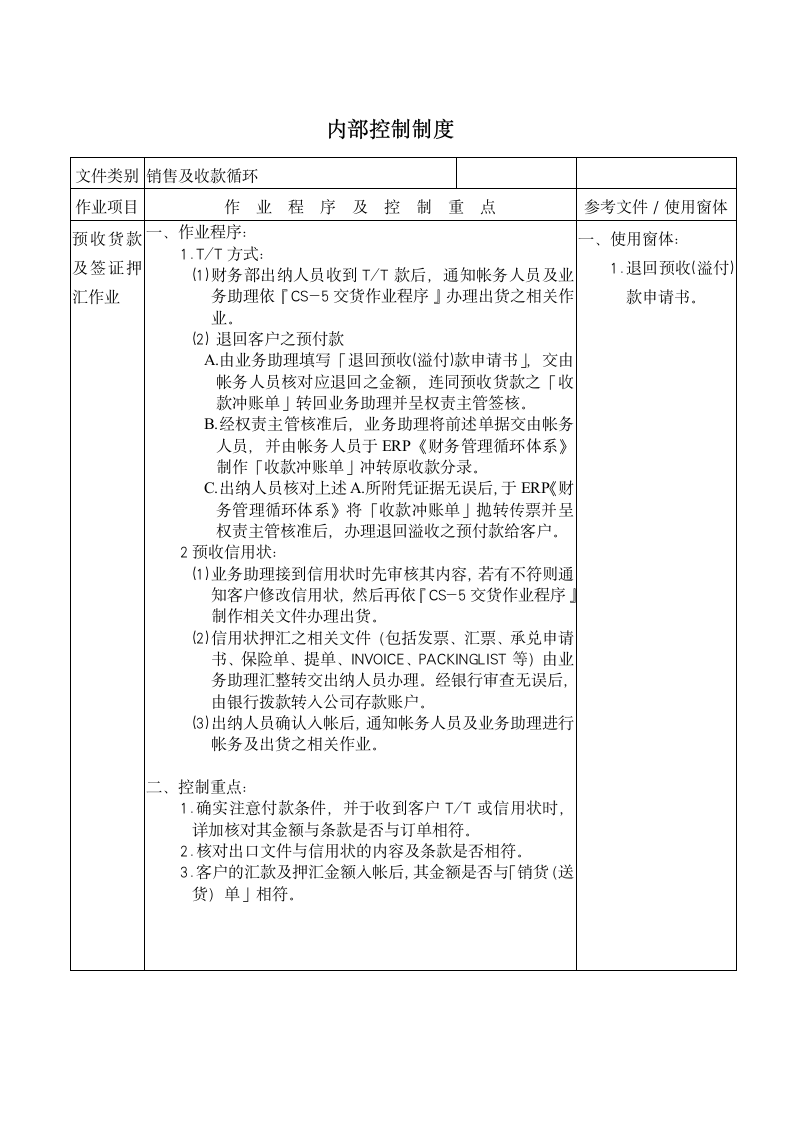 销售与收款循环内部控制制度和流程.doc第6页