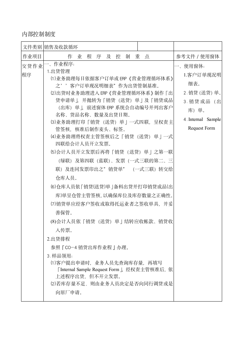 销售与收款循环内部控制制度和流程.doc第7页