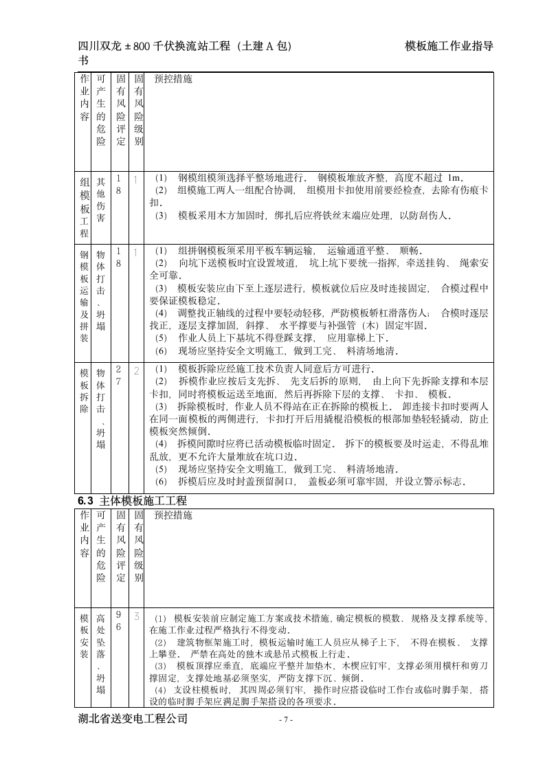 四川模板作业指导书.doc第9页