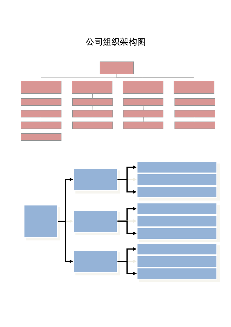 组织架构图（2种）.doc