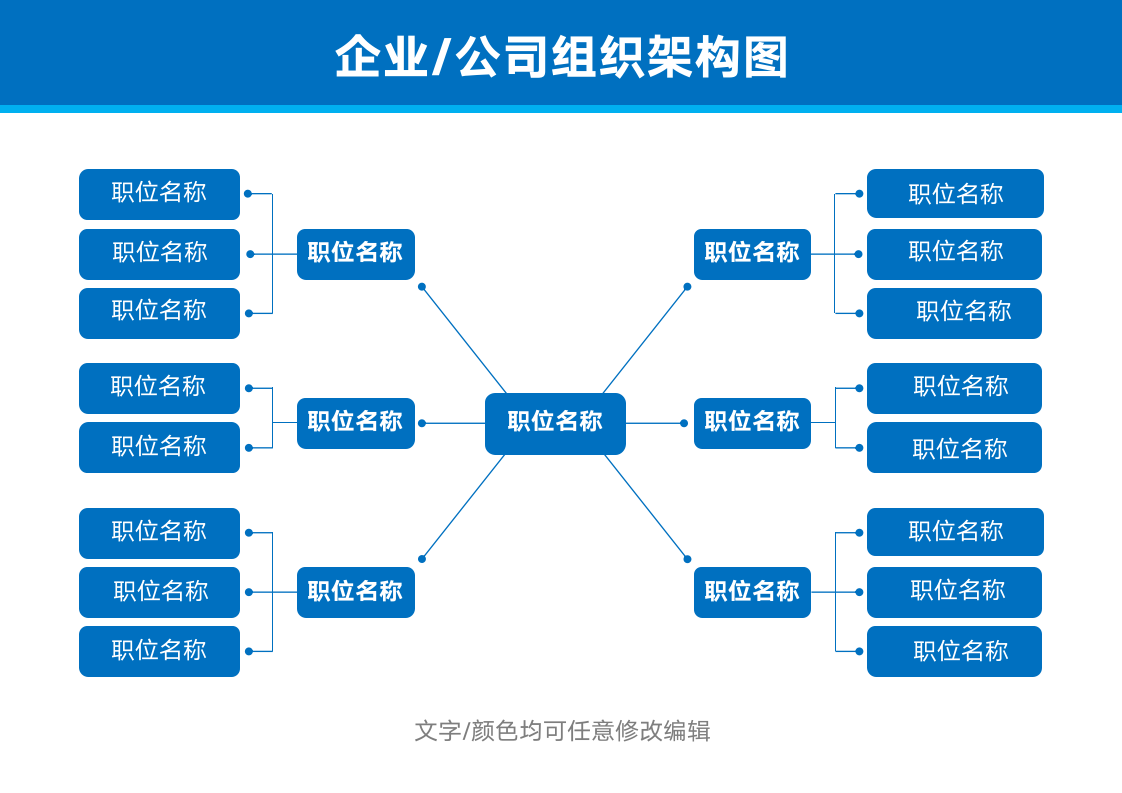 企业公司组织架构图.docx