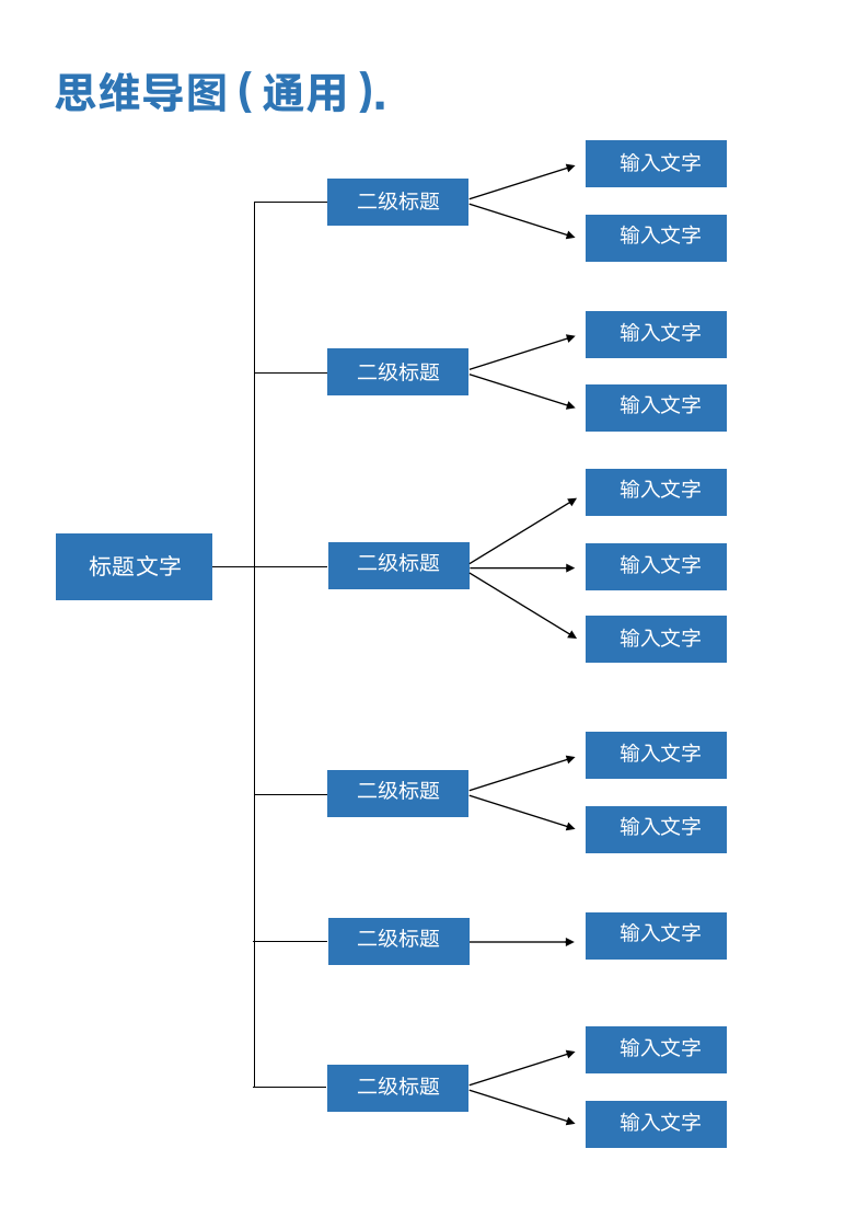 思维导图人员组织架构.docx