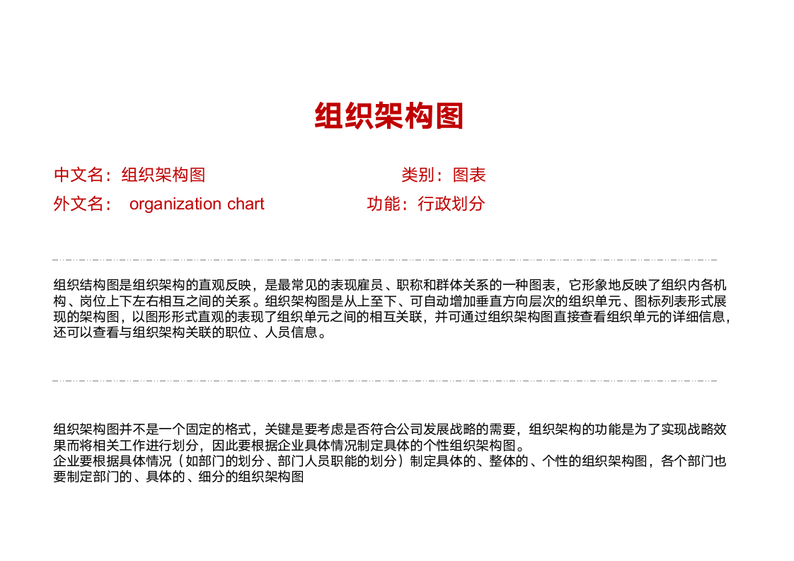 组织架构图Word版.docx