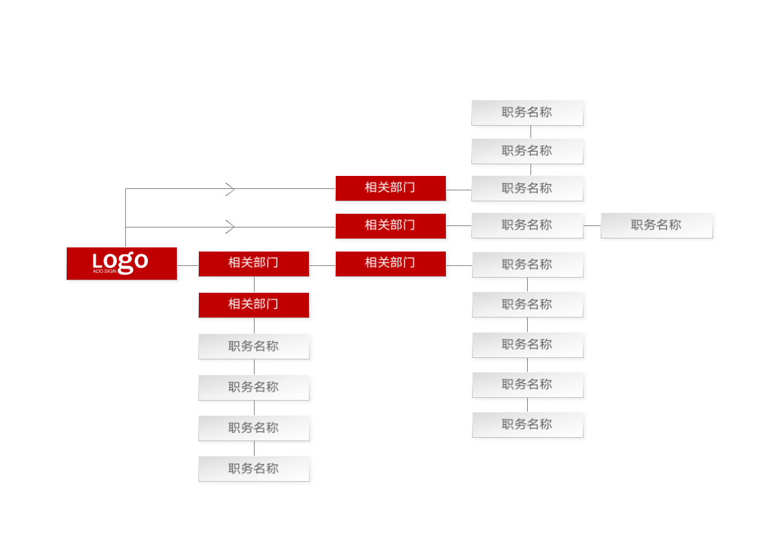 组织架构图Word版.docx第4页