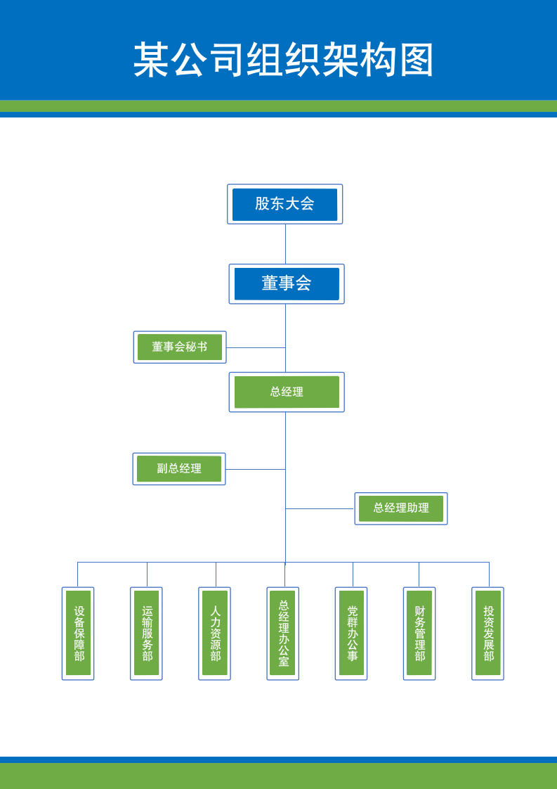 公司组织架构图.docx