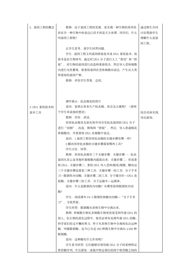 人教版生物选修三1.1 DNA重组技术的基本工具 教学设计.doc第2页